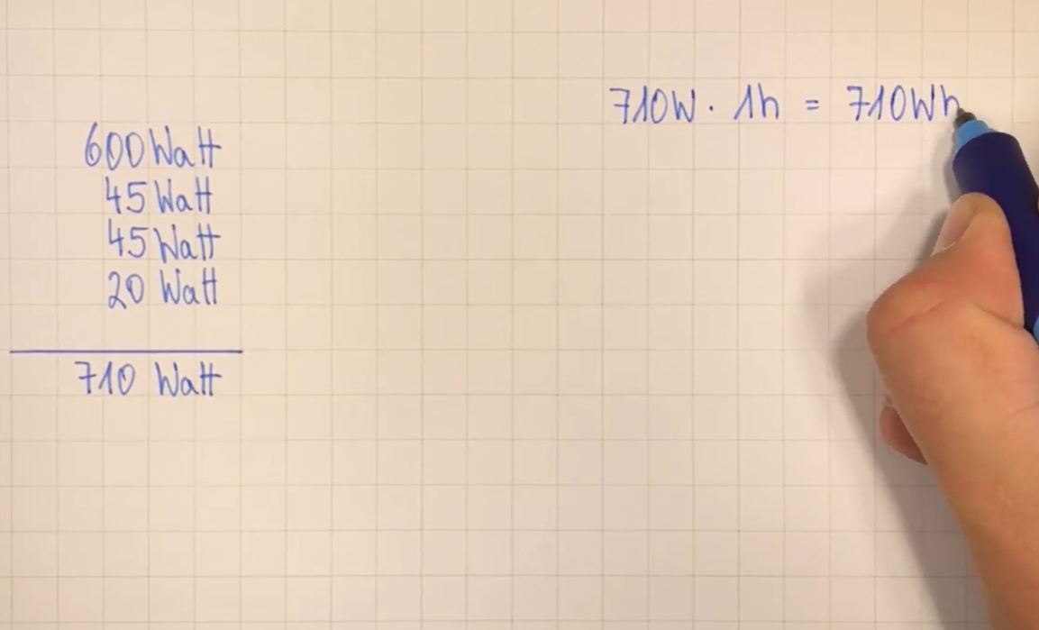 Stromkosten pro Jahr berechnen
