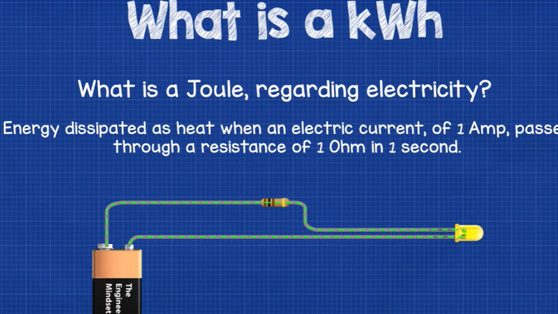 Was kostet 1 kWh Strom