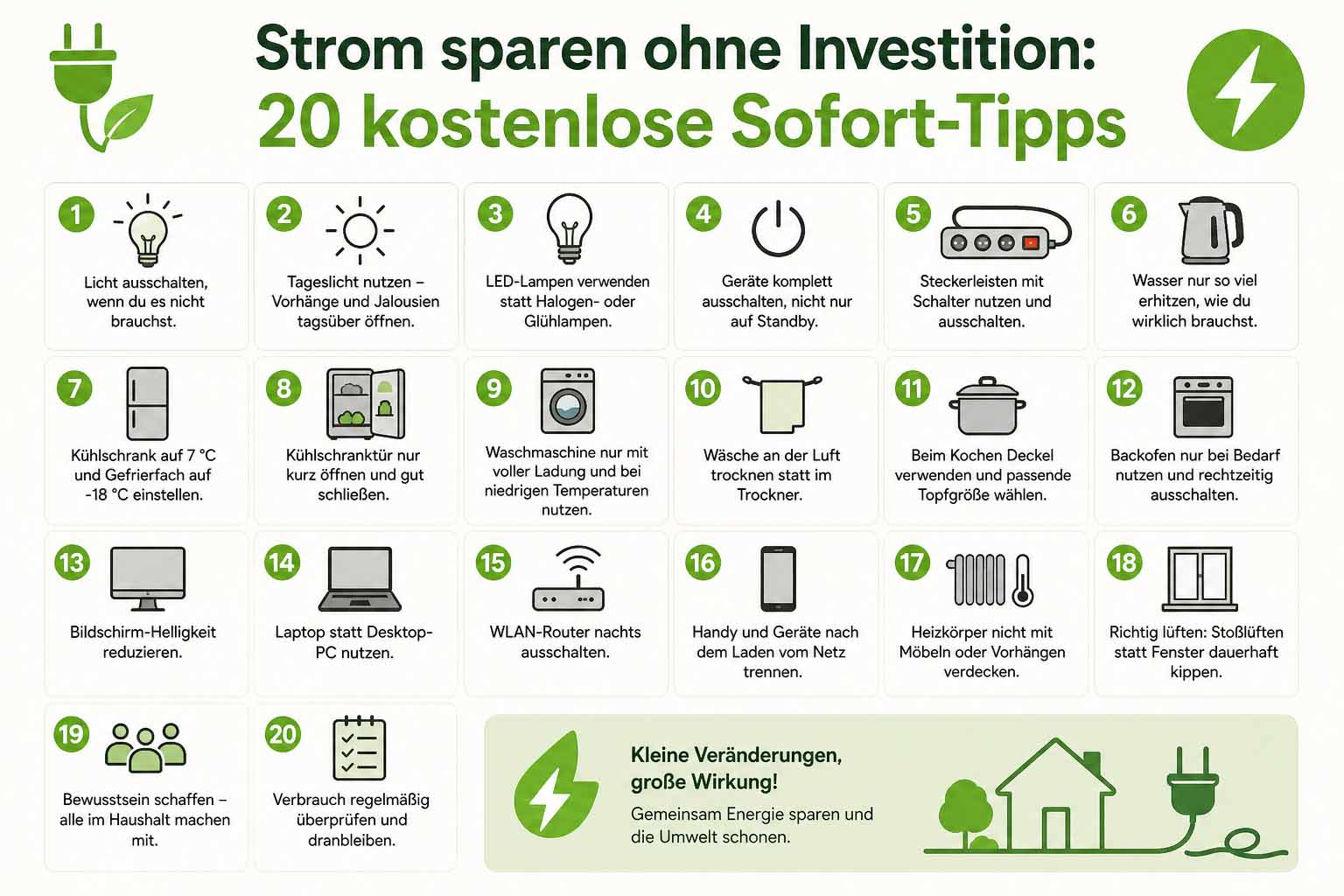 strom sparen